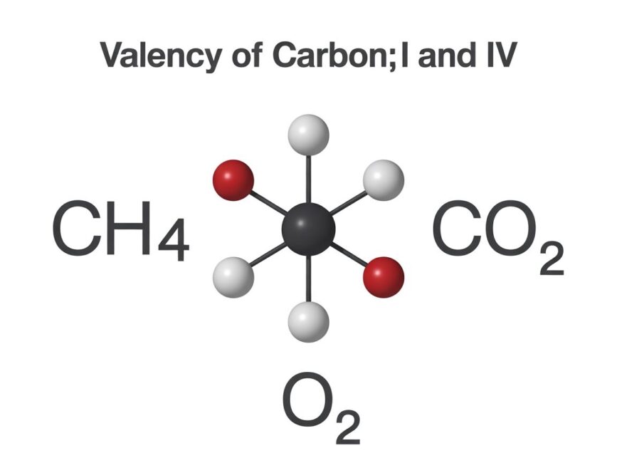węgiel czterowartościowy